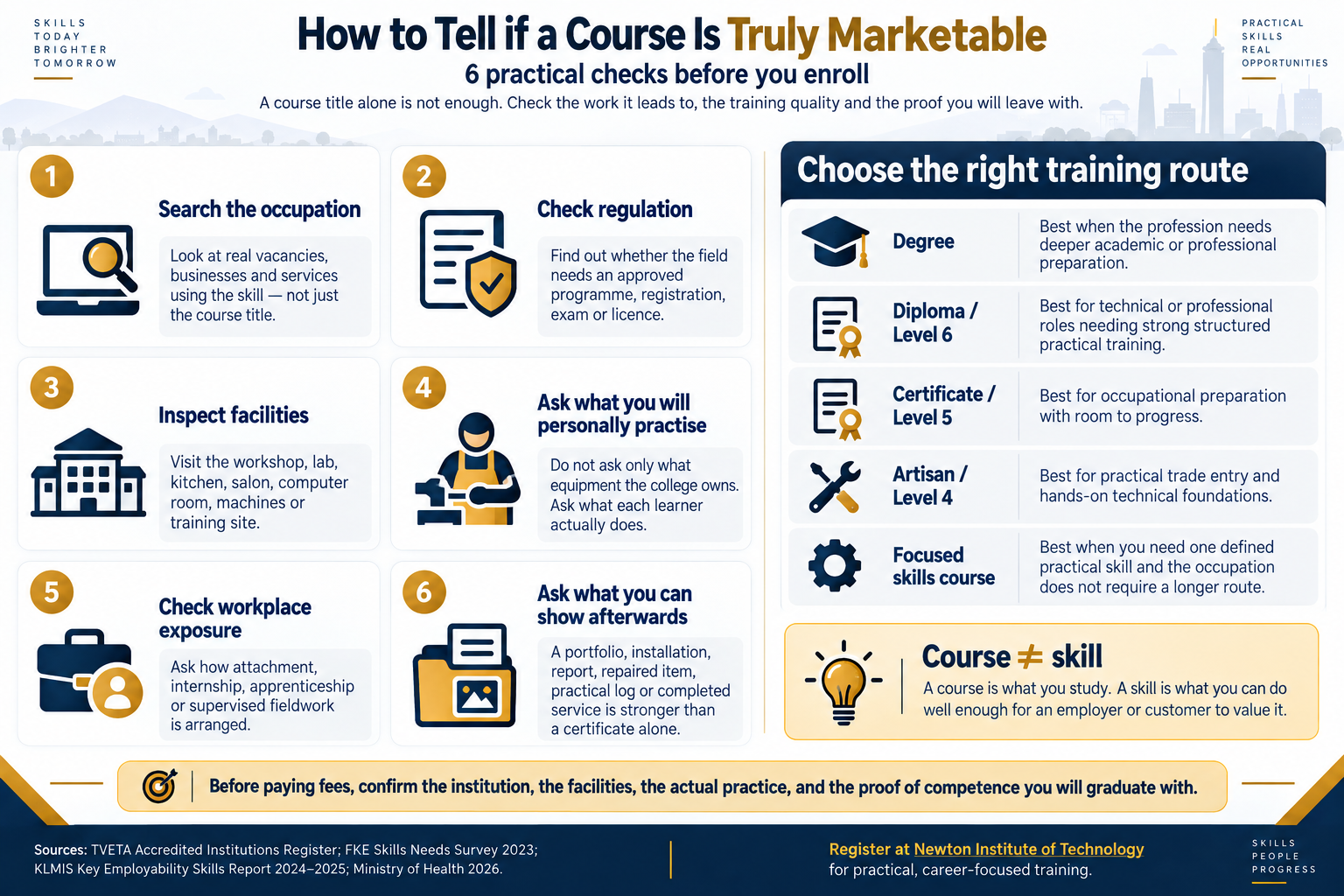 How to tell if a course is truly marketable: six practical checks before enrolling and training route comparison