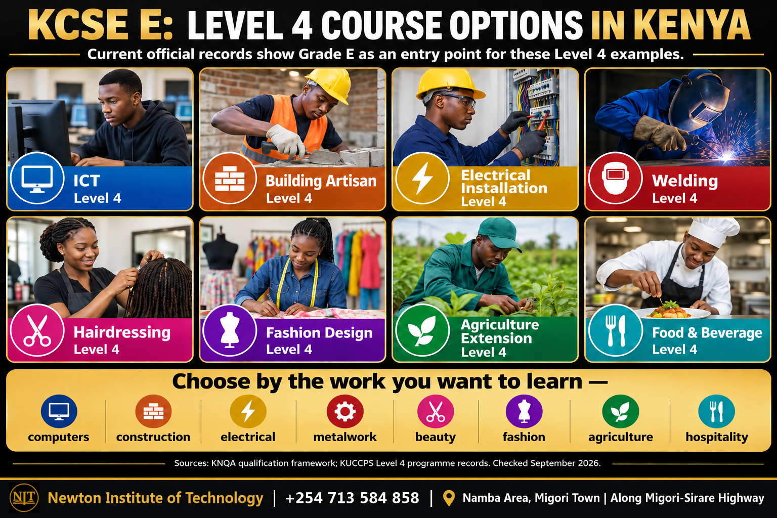 Level 4 course options in Kenya for KCSE E students including ICT, building, electrical installation, welding, hairdressing, fashion, agriculture and food and beverage