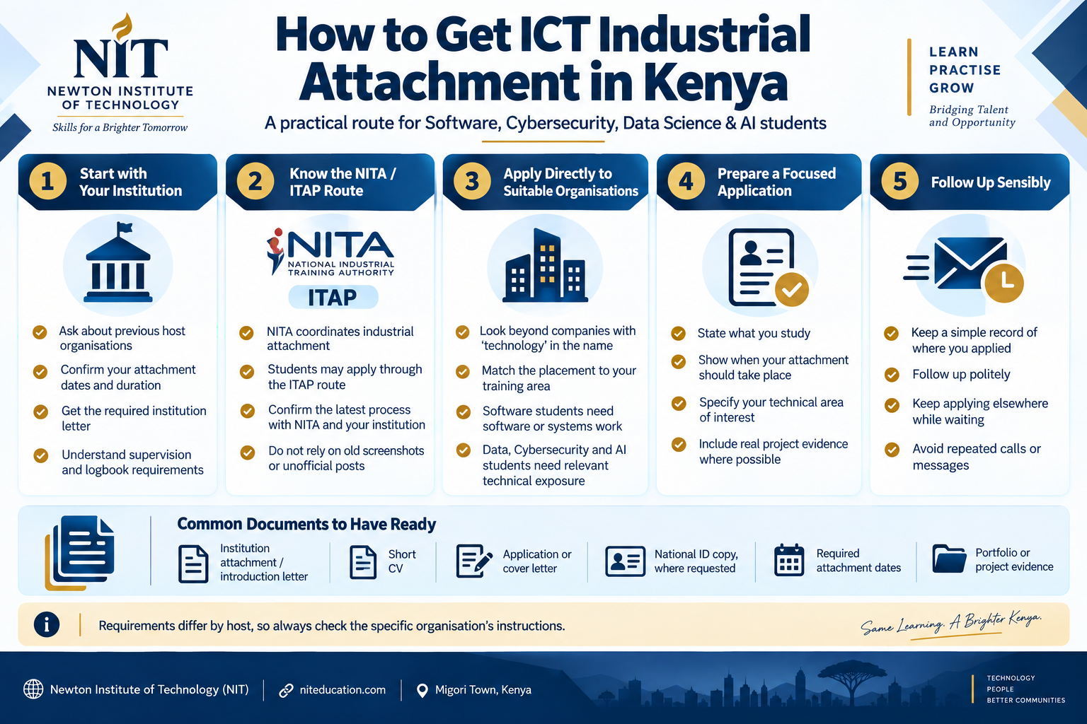 How to get ICT industrial attachment in Kenya: institution, NITA ITAP, direct applications, focused applications, follow-up and common documents