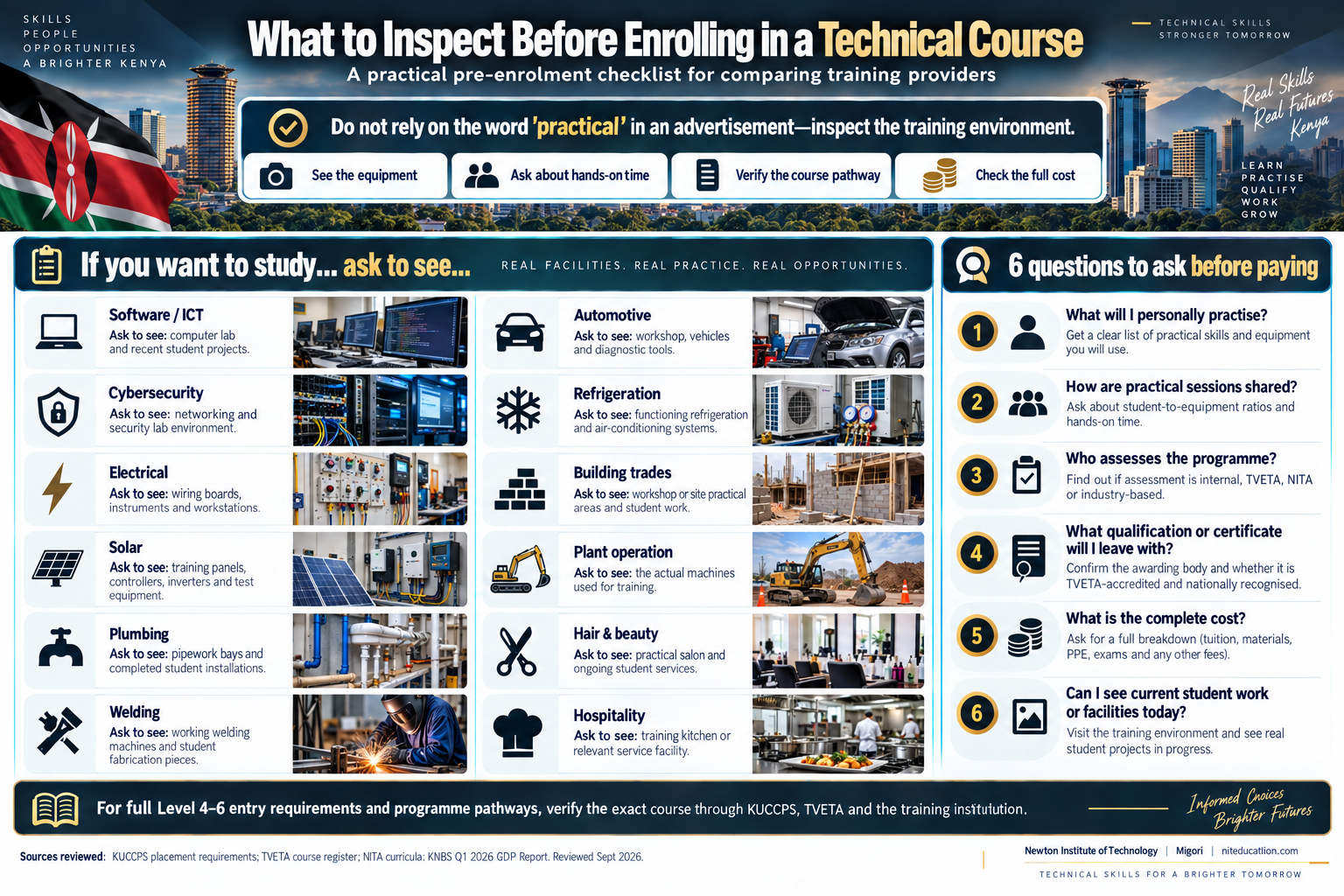 Technical course inspection checklist for checking equipment, hands-on time, course pathway, full cost and current student work before paying