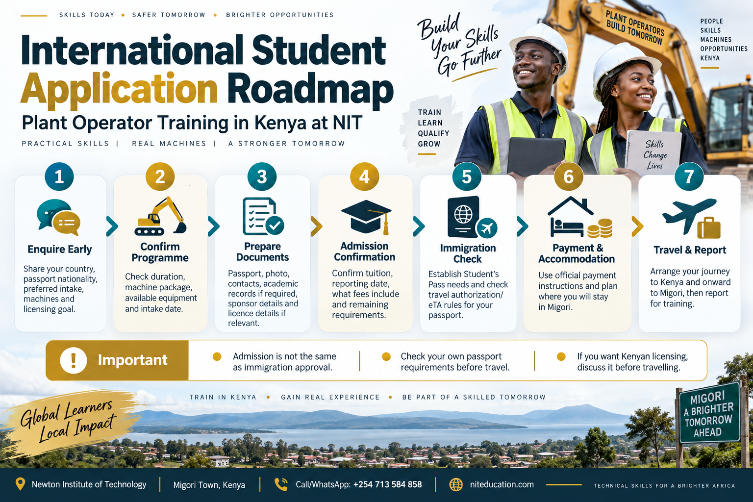 International student application roadmap for plant operator training in Kenya at Newton Institute of Technology