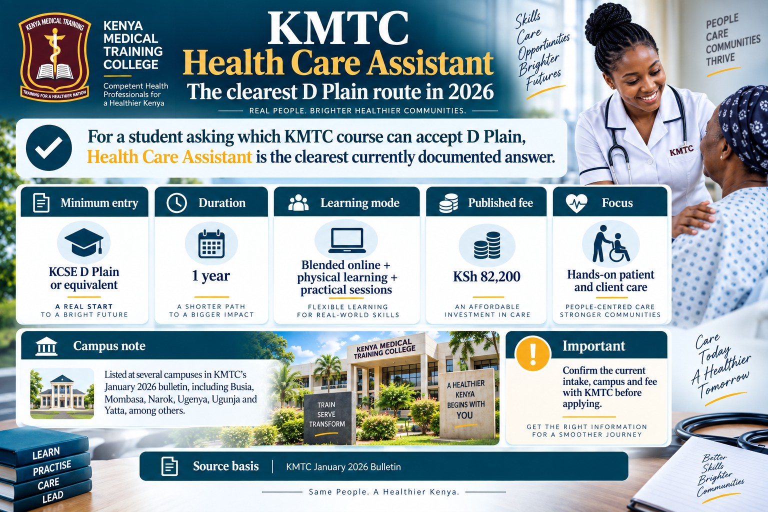 KMTC Health Care Assistant 2026 infographic showing D Plain entry, one year duration, blended practical learning, published fee of KSh 82,200 and hands-on patient care focus