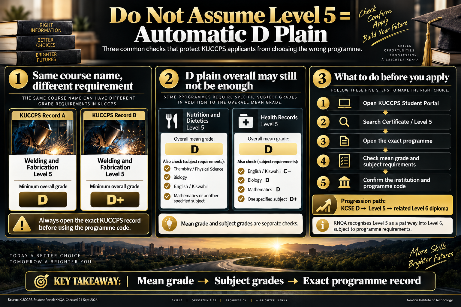KUCCPS Level 5 programme checks before applying