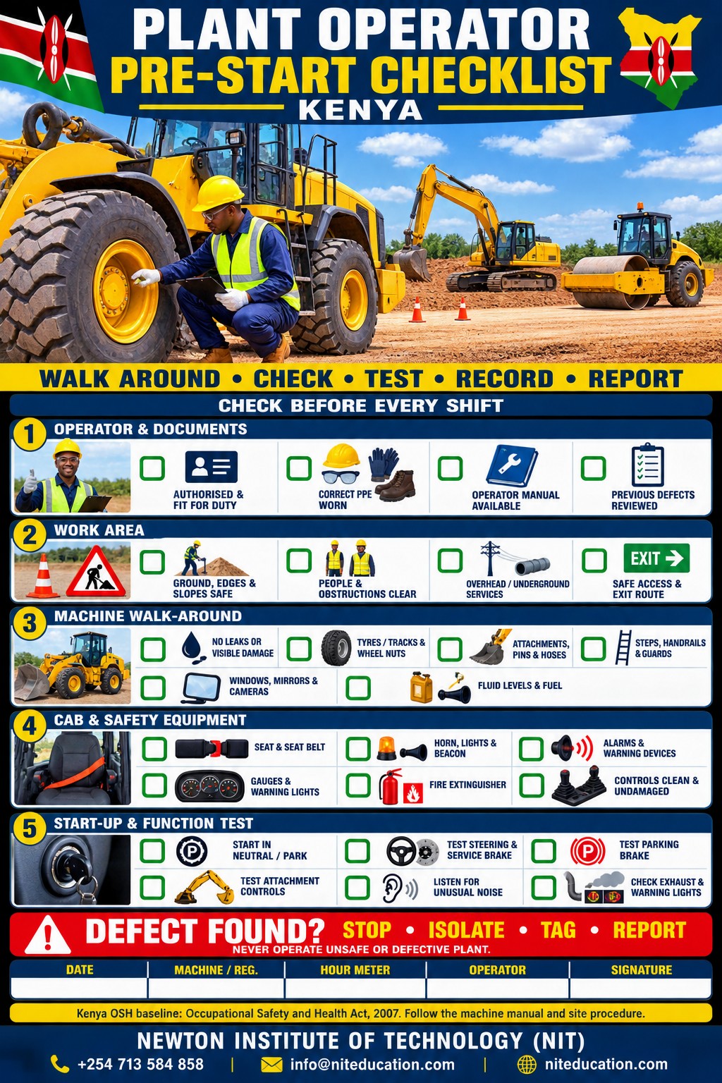 Plant operator pre-start checklist Kenya infographic showing operator, work-area, walk-around, cab and start-up checks
