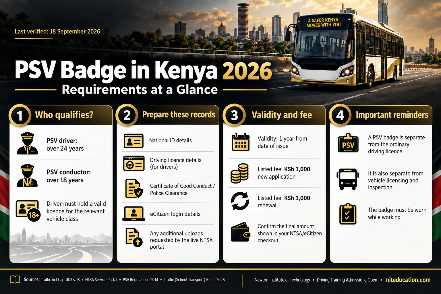 PSV badge requirements in Kenya 2026 showing driver and conductor ages, documents, one-year validity and current fee evidence