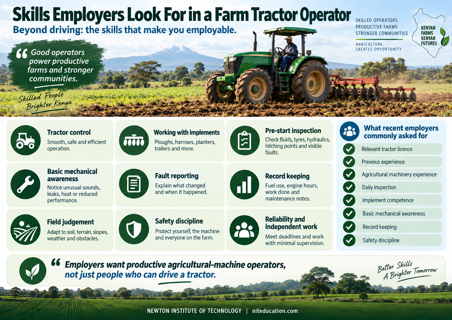 Skills employers look for in a farm tractor operator infographic covering tractor control, implements, inspection, mechanical awareness, records, field judgement and safety