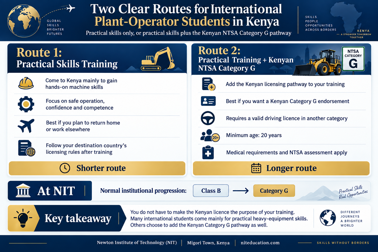 Two clear routes for international plant-operator students in Kenya: practical skills training or practical training plus the Kenyan NTSA Category G pathway.