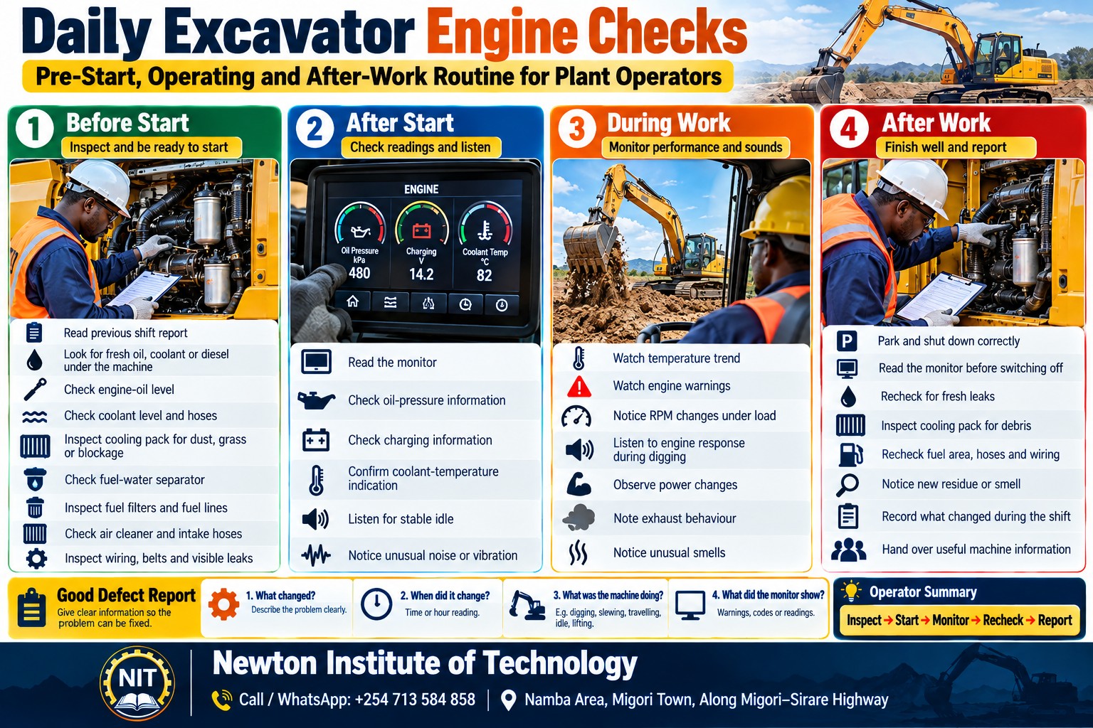 Daily excavator engine checks infographic showing before-start, after-start, during-work and after-work checks plus a good defect-reporting routine