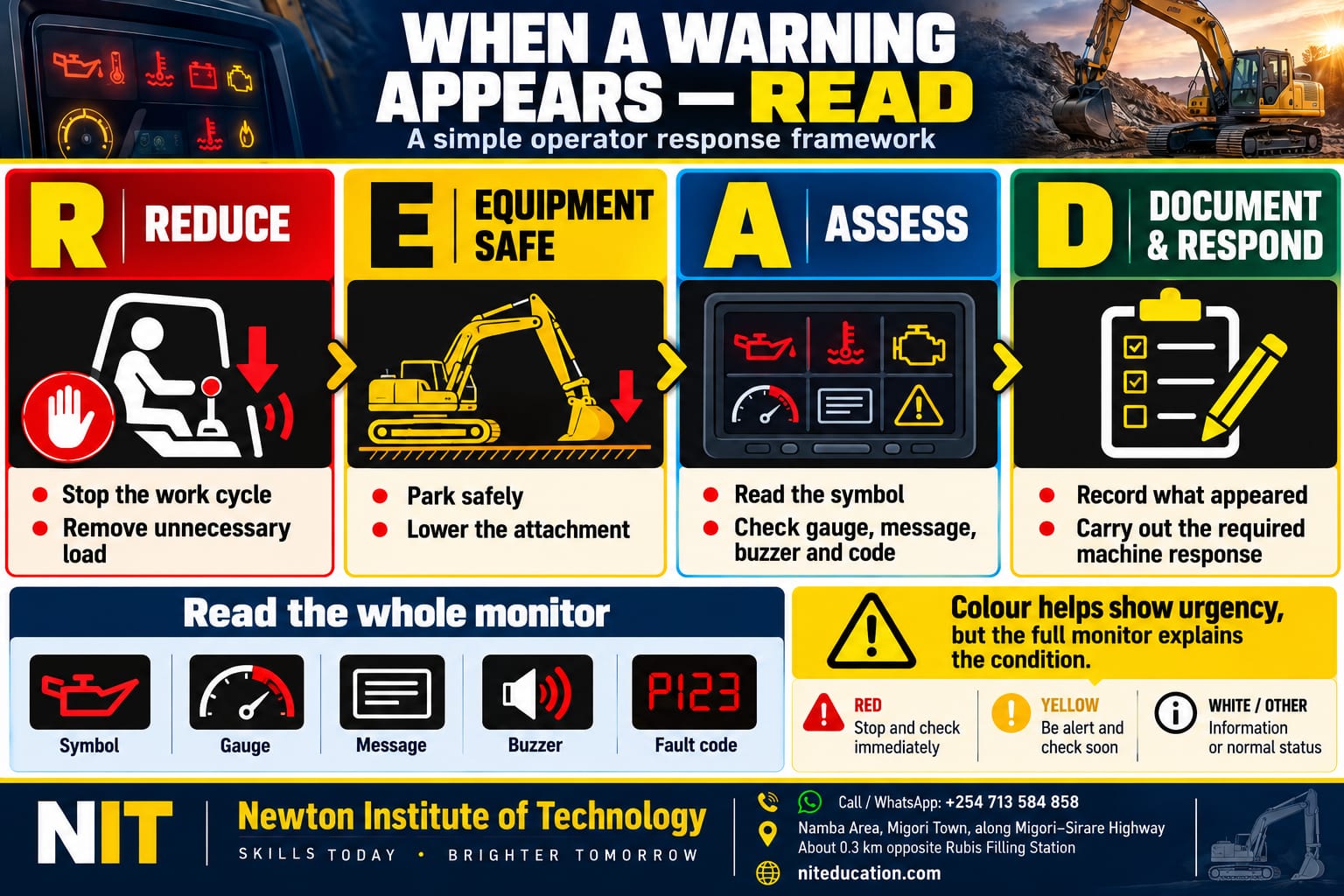 READ excavator warning response framework: Reduce, Equipment safe, Assess, Document and respond