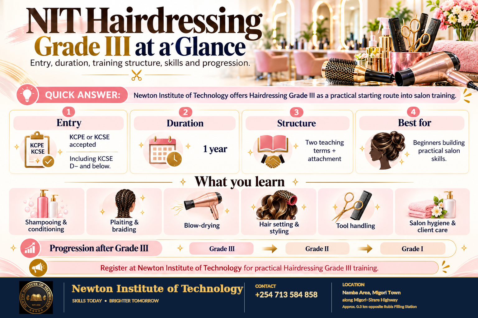 Newton Institute of Technology Hairdressing Grade III infographic showing entry, duration, training structure and progression