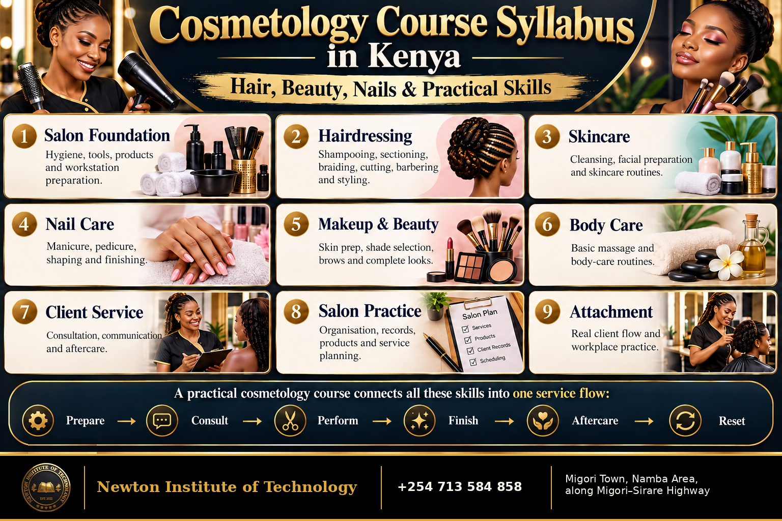 How Newton Institute of Technology teaches Cosmetology from demonstration through guided practice to attachment