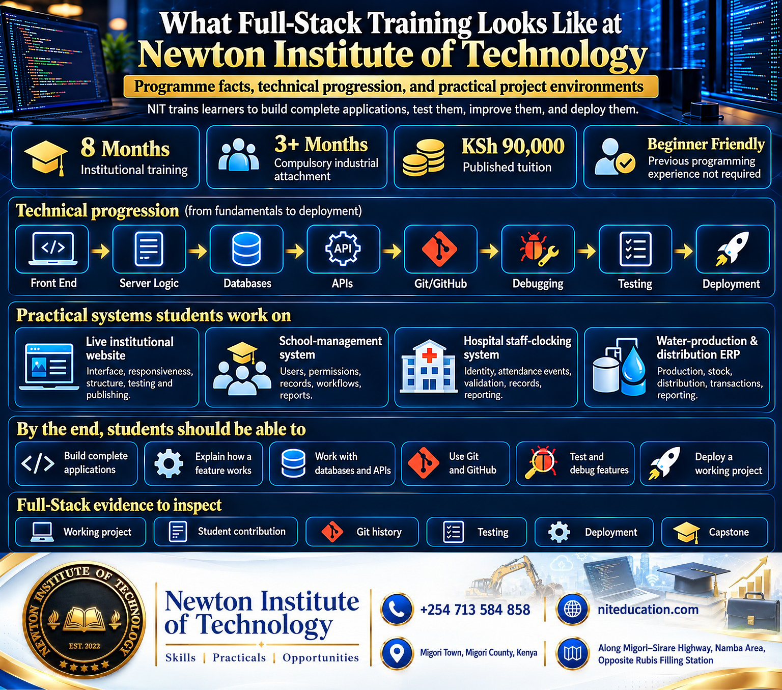 Newton Institute of Technology Full-Stack training overview showing eight months of institutional training, compulsory attachment, technical progression, practical systems and evidence students should demonstrate.