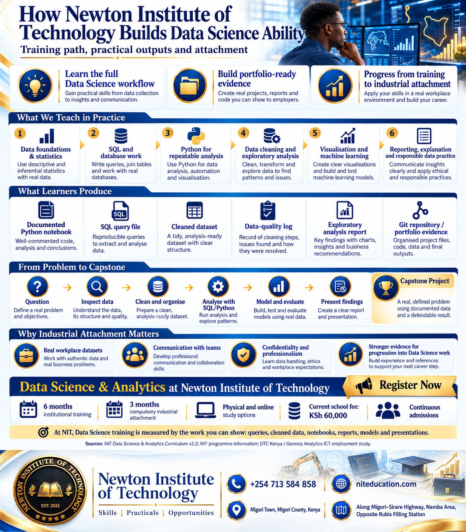 Newton Institute of Technology Data Science training pathway, showing practical skills, learner outputs, capstone work and compulsory industrial attachment.