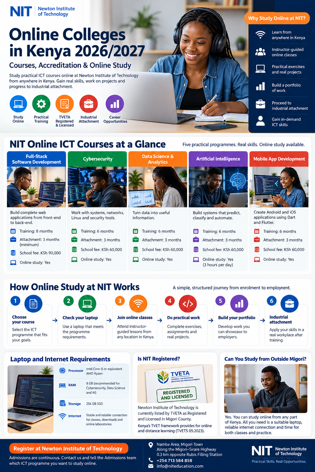 Newton Institute of Technology online ICT courses in Kenya 2026/2027 showing five programmes, fees, online study, laptop requirements and industrial attachment