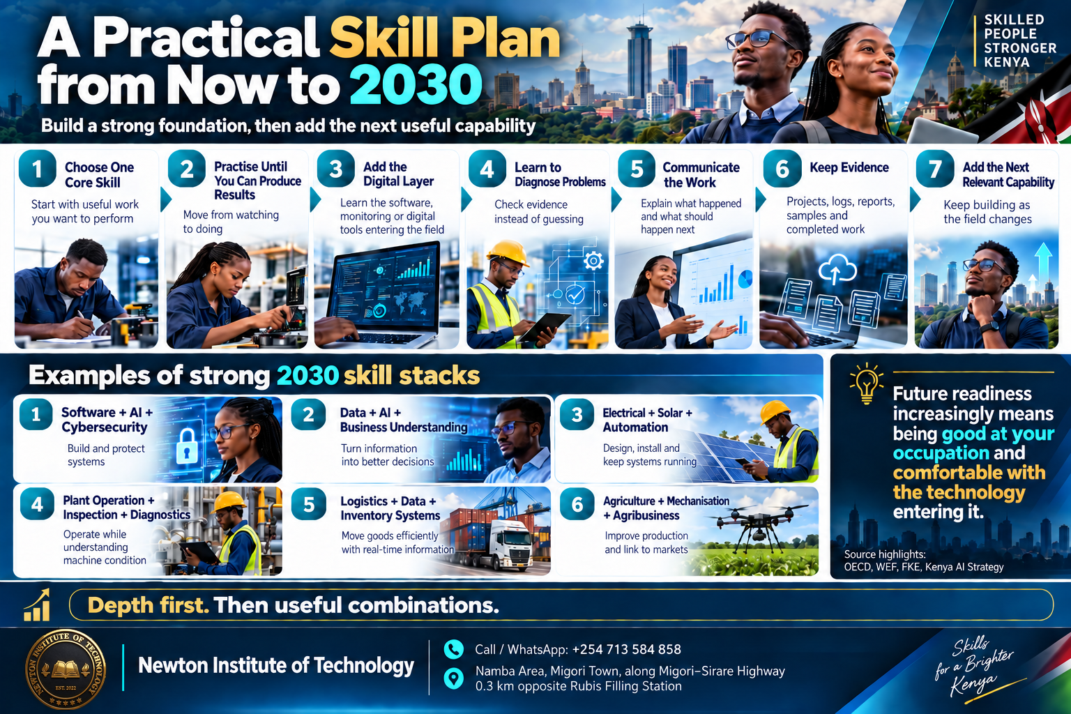 Seven-step practical skill plan from choosing one core skill to adding digital tools, problem-solving, communication, evidence and the next relevant capability