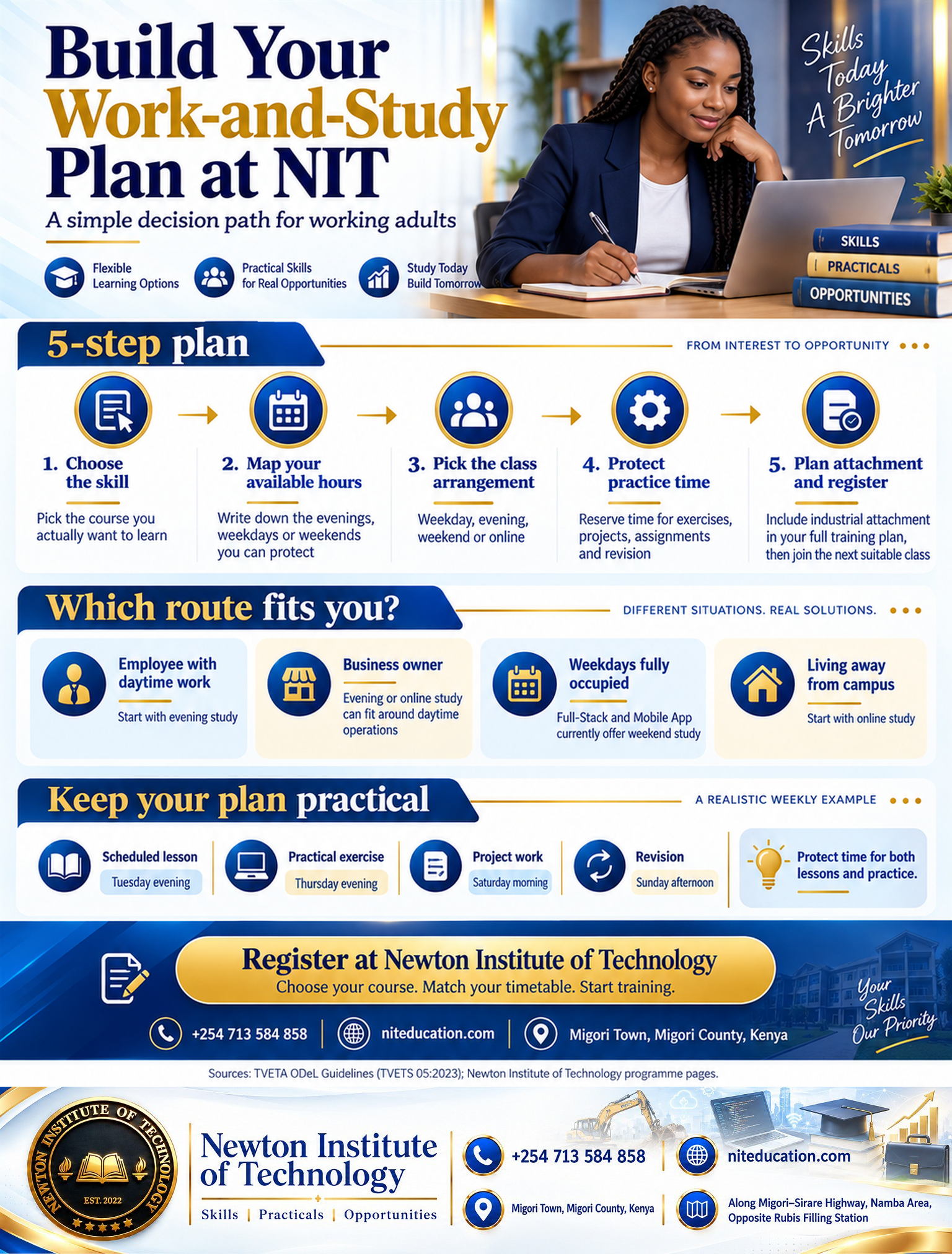 Five-step work-and-study plan at Newton Institute of Technology for choosing a skill, mapping available hours, selecting a class arrangement, protecting practice time and planning attachment.